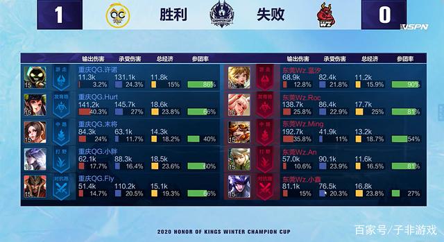 这场篮球盛 这场篮球盛