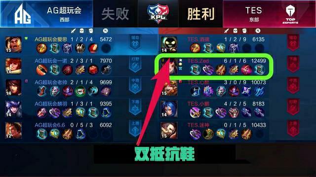 他们的忠诚 他们的忠诚