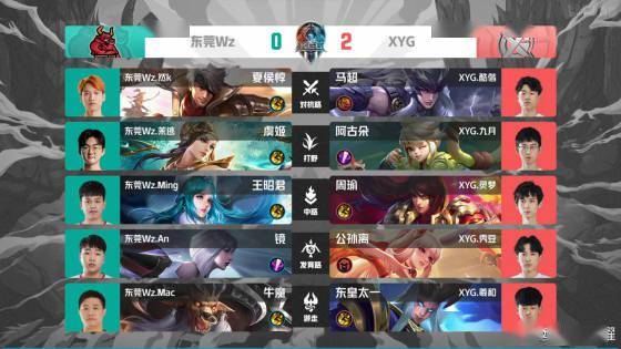 拉波尔塔的 拉波尔塔的