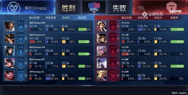 西甲联盟对